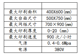 406立式絲印機