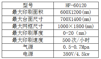 60120立式絲印機